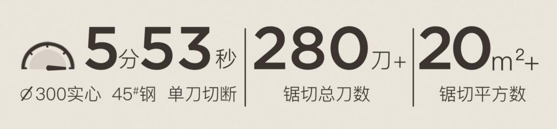 鋸切數值